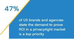 Attribution - Flat Budgets, Rising Scrutiny