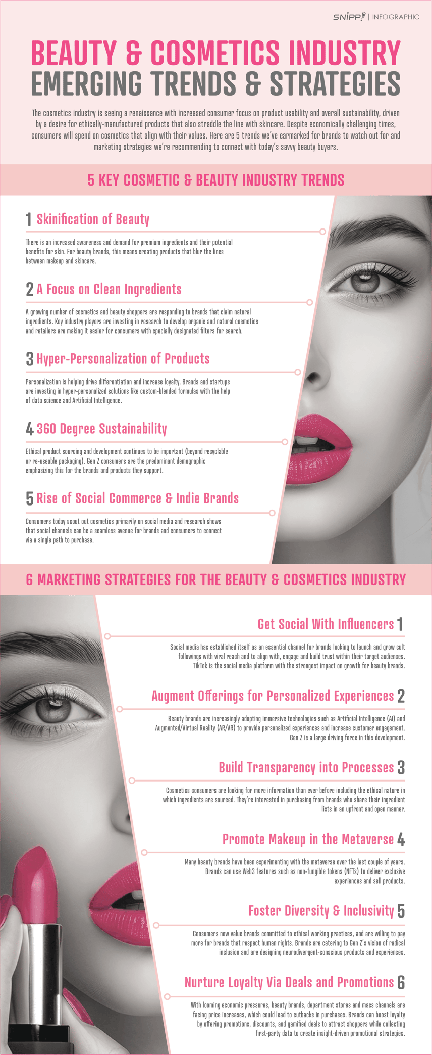 Cosmetics-trends-and-strategies-infographic