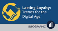 Loyalty-Infographic-blog