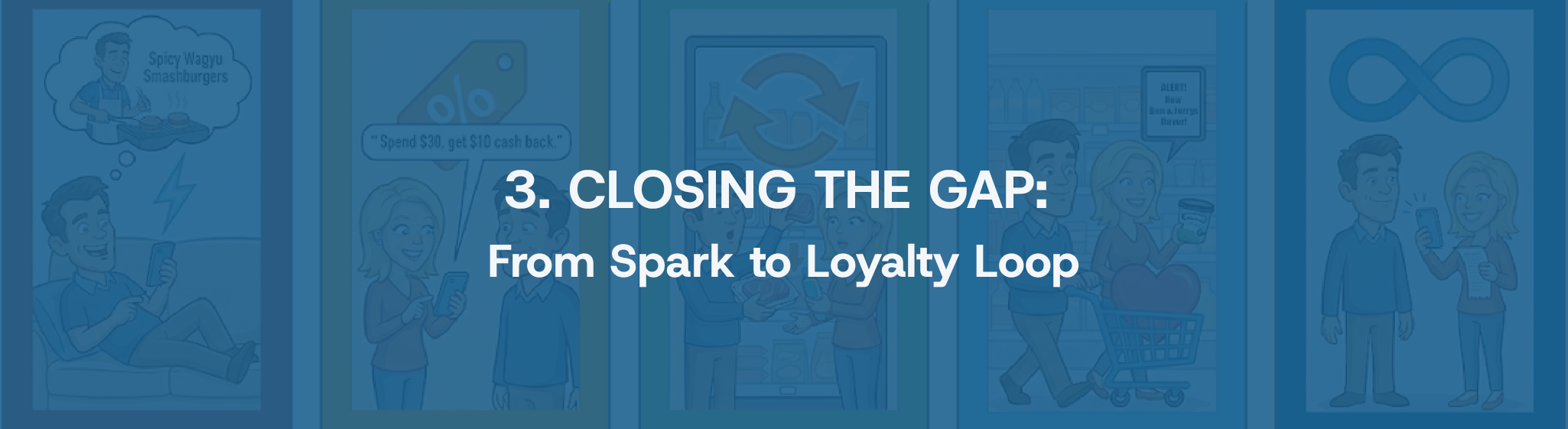 Shopper Marketing Trends - CLOSING THE GAP-  From Spark to Loyalty Loop