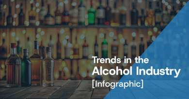 Trends in the Alcohol Industry [Infographic]