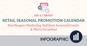 2024 Retail Calendar - Seasonal Promotional Calendar - North America