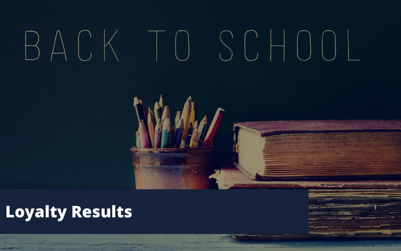 Two Steps to See Real Back-To-School Loyalty Results