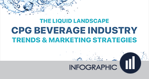 CPG Beverage Industry - Trends & Marketing Strategies [Infographic]