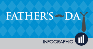 Father’s Day