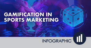 Gamification in Sports Marketing [Infographic]