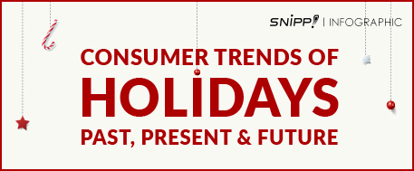 Consumer Trends for Holidays - Past, Present & Future [Infographic]