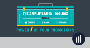 Power up your Promotions – The Amplification Toolbox