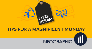 Cyber Monday - Tips for a Magnificent Monday