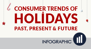 Consumer Trends for Holidays - Past, Present & Future