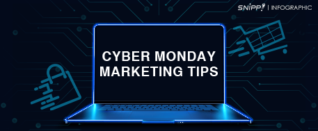Cyber Monday Marketing Tips [Infographic]