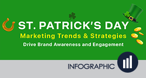 St Patrick's Day Marketing Trends & Strategies