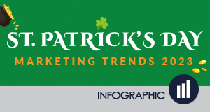 St. Patrick’s Day - Marketing Trends & Strategies